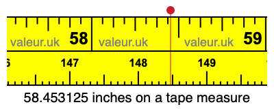 58.453125 inches on a tape measure 58.453125 inches on a tape measure