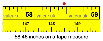 58.46 inches on a tape measure 58.46 inches on a tape measure