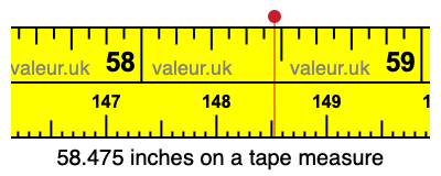 58.475 inches on a tape measure