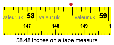 58.48 inches on a tape measure