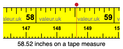 58.52 inches on a tape measure 58.52 inches on a tape measure