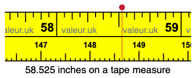58.525 inches on a tape measure 58.525 inches on a tape measure