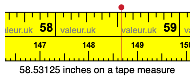 58.53125 inches on a tape measure 58.53125 inches on a tape measure