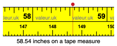 58.54 inches on a tape measure 58.54 inches on a tape measure
