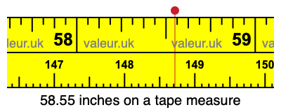 58.55 inches on a tape measure 58.55 inches on a tape measure