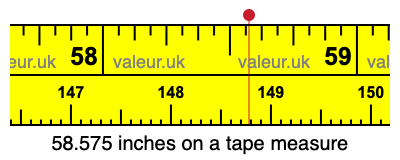 58.575 inches on a tape measure 58.575 inches on a tape measure