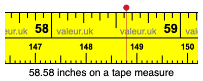 58.58 inches on a tape measure 58.58 inches on a tape measure