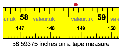 58.59375 inches on a tape measure 58.59375 inches on a tape measure