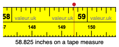 58.825 inches on a tape measure 58.825 inches on a tape measure