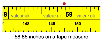 58.85 inches on a tape measure 58.85 inches on a tape measure