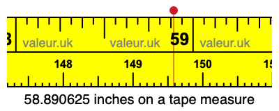 58.890625 inches on a tape measure