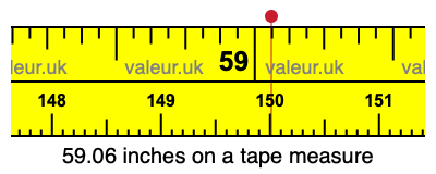 59.06 inches on a tape measure