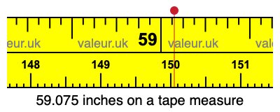 59.075 inches on a tape measure 59.075 inches on a tape measure