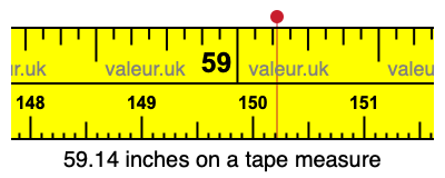 59.14 inches on a tape measure 59.14 inches on a tape measure