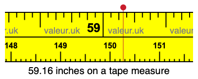 59.16 inches on a tape measure 59.16 inches on a tape measure