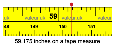 59.175 inches on a tape measure