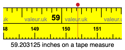 59.203125 inches on a tape measure 59.203125 inches on a tape measure