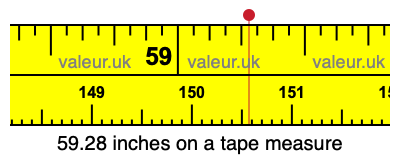 59.28 inches on a tape measure 59.28 inches on a tape measure