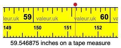 59.546875 inches on a tape measure 59.546875 inches on a tape measure