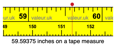 59.59375 inches on a tape measure 59.59375 inches on a tape measure