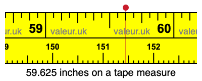 59.625 inches on a tape measure