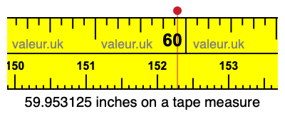 59.953125 inches on a tape measure
