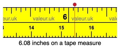 6.08 inches on a tape measure 6.08 inches on a tape measure