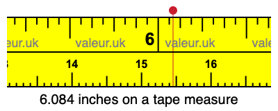 6.084 inches on a tape measure 6.084 inches on a tape measure