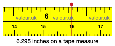 6.295 inches on a tape measure
