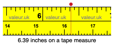 6.39 inches on a tape measure