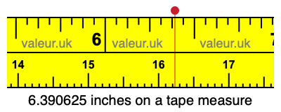 6.390625 inches on a tape measure