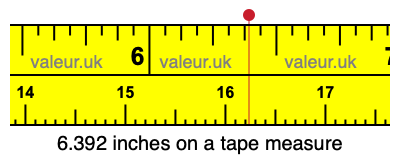 6.392 inches on a tape measure