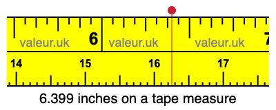 6.399 inches on a tape measure