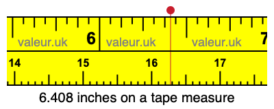 6.408 inches on a tape measure 6.408 inches on a tape measure