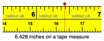 6.428 inches on a tape measure