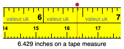 6.429 inches on a tape measure