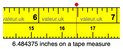 6.484375 inches on a tape measure 6.484375 inches on a tape measure