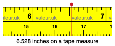 6.528 inches on a tape measure 6.528 inches on a tape measure