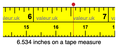 6.534 inches on a tape measure 6.534 inches on a tape measure