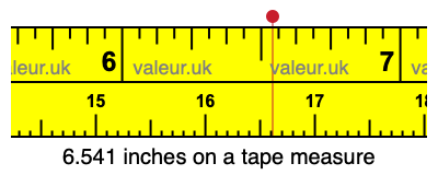 6.541 inches on a tape measure