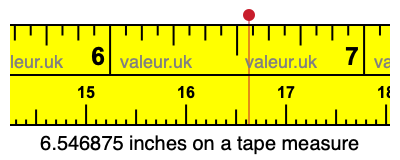 6.546875 inches on a tape measure 6.546875 inches on a tape measure