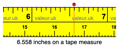6.558 inches on a tape measure