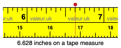6.628 inches on a tape measure 6.628 inches on a tape measure