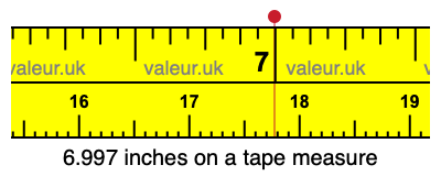 6.997 inches on a tape measure