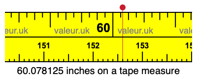60.078125 inches on a tape measure