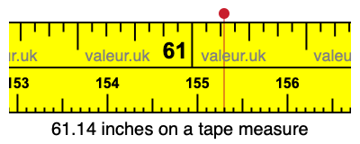 61.14 inches on a tape measure 61.14 inches on a tape measure