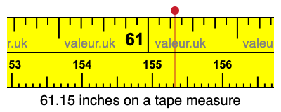 61.15 inches on a tape measure 61.15 inches on a tape measure
