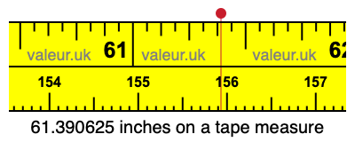 61.390625 inches on a tape measure