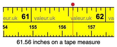 61.56 inches on a tape measure