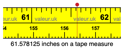 61.578125 inches on a tape measure 61.578125 inches on a tape measure